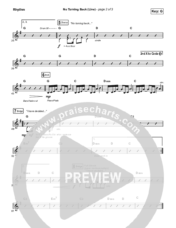 No Turning Back (Live) Rhythm Chart (The Belonging Co / Hope Darst)