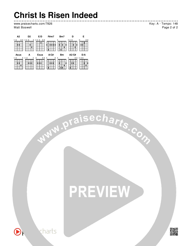 Christ Is Risen Indeed Chords & Lyrics (Matt Boswell)