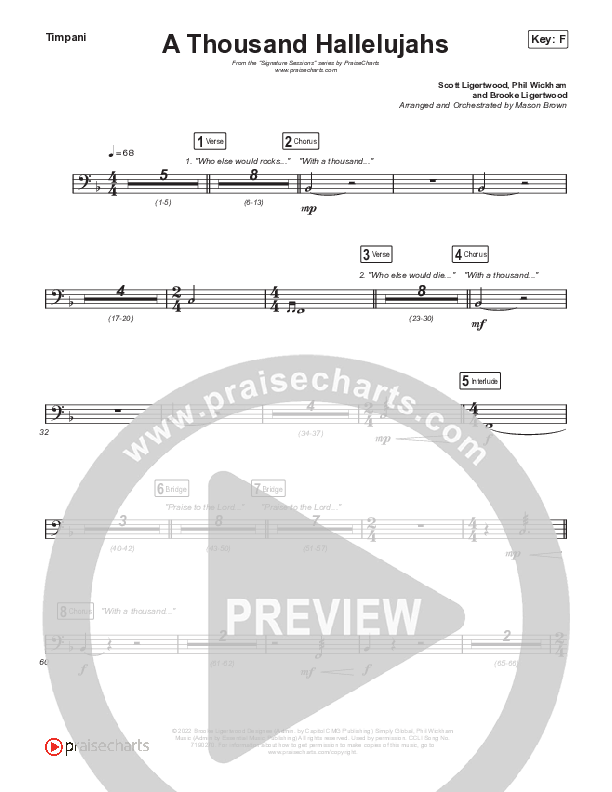 A Thousand Hallelujahs (Sing It Now SATB) Timpani (Signature Sessions / Arr. Mason Brown)
