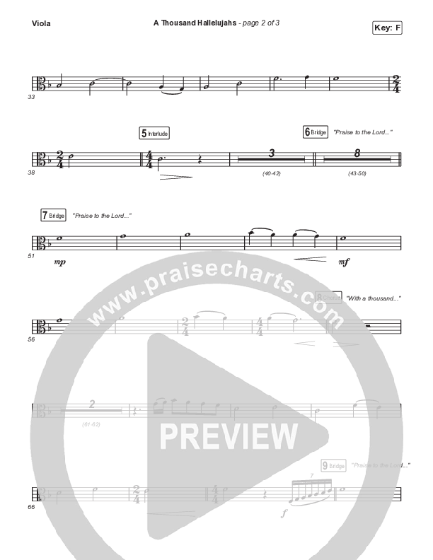 A Thousand Hallelujahs (Sing It Now SATB) Viola (Signature Sessions / Arr. Mason Brown)