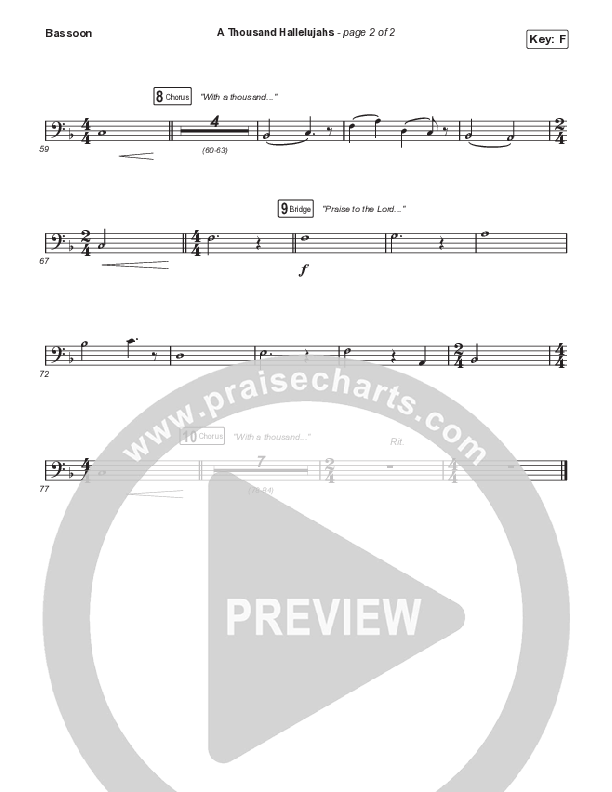 A Thousand Hallelujahs (Worship Choir SAB) Bassoon (Signature Sessions / Arr. Mason Brown)