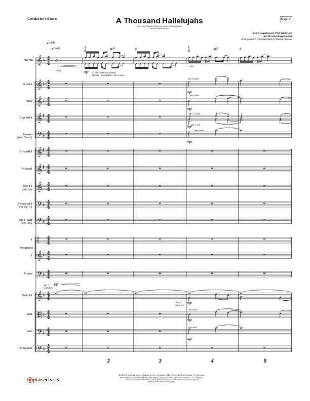 A Thousand Hallelujahs (Worship Choir SAB) Orchestration (Signature Sessions / Arr. Mason Brown)