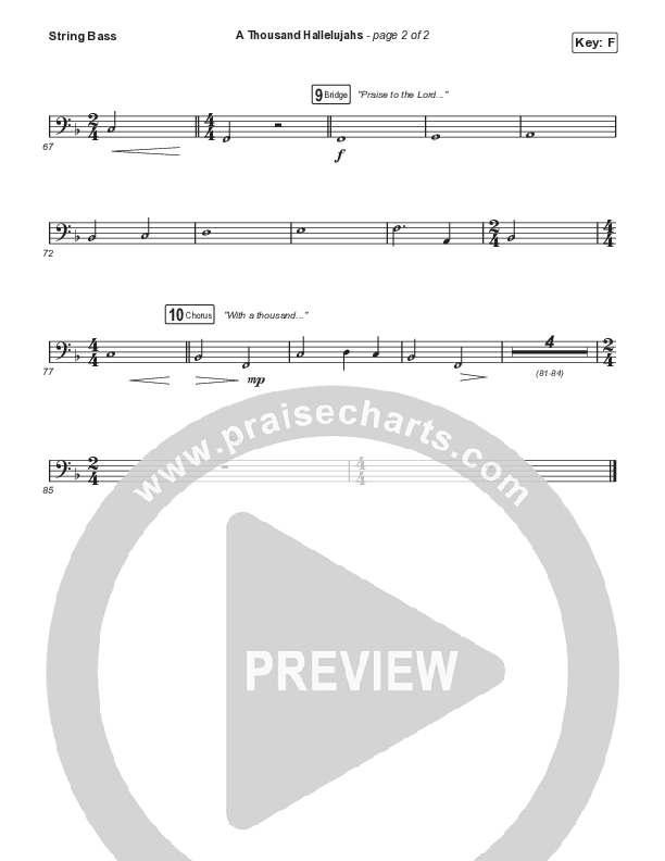 A Thousand Hallelujahs (Worship Choir SAB) Double Bass (Signature Sessions / Arr. Mason Brown)