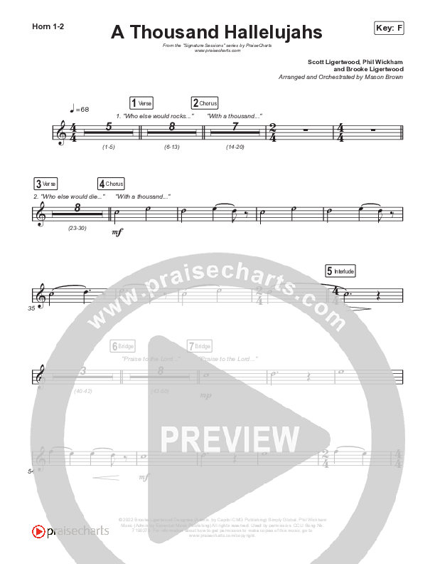 A Thousand Hallelujahs (Worship Choir SAB) French Horn 1/2 (Signature Sessions / Arr. Mason Brown)