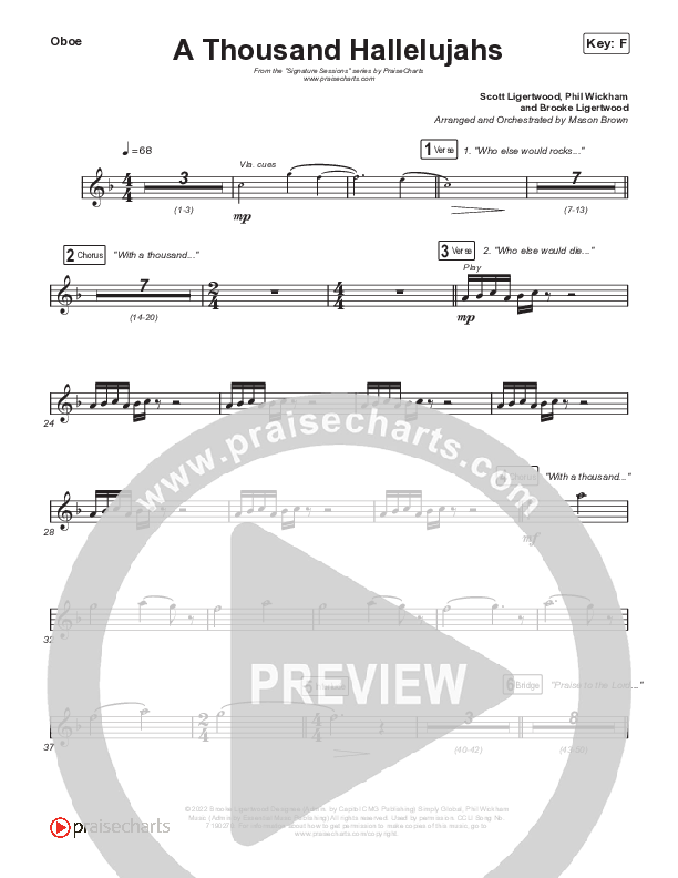 A Thousand Hallelujahs (Worship Choir SAB) Oboe (Signature Sessions / Arr. Mason Brown)