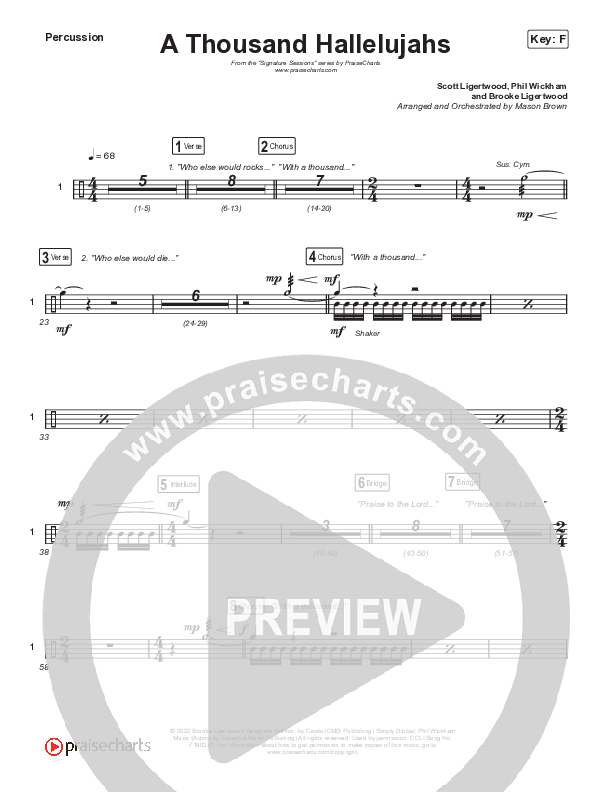 A Thousand Hallelujahs (Worship Choir SAB) Percussion (Signature Sessions / Arr. Mason Brown)