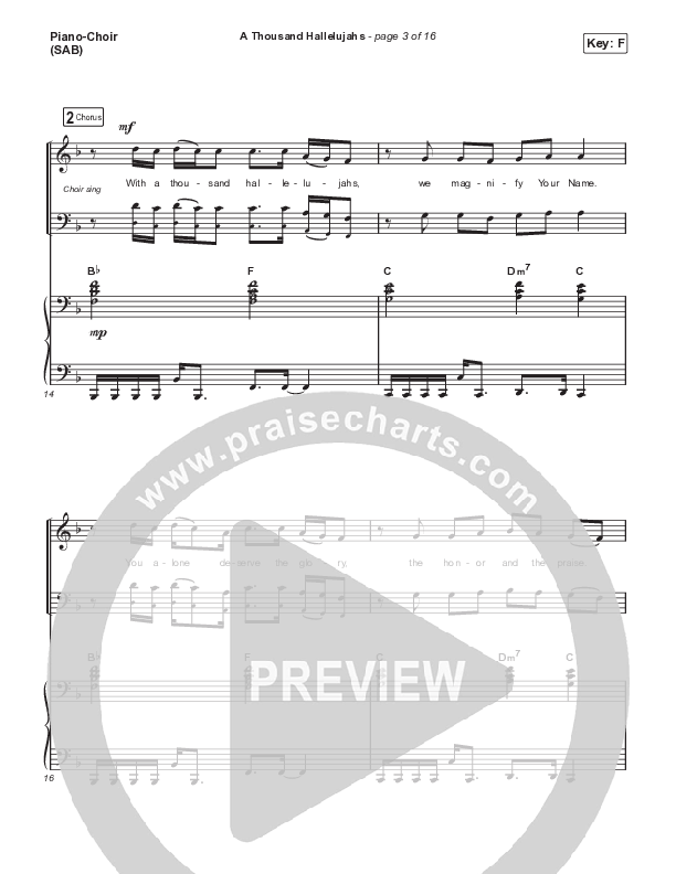 A Thousand Hallelujahs (Worship Choir SAB) Piano/Choir (SAB) (Signature Sessions / Arr. Mason Brown)