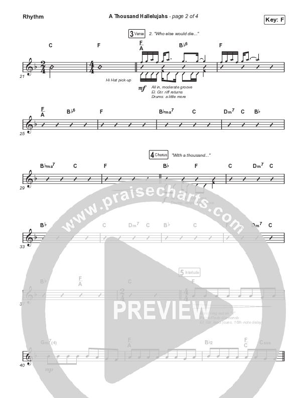 A Thousand Hallelujahs (Worship Choir SAB) Rhythm Chart (Signature Sessions / Arr. Mason Brown)