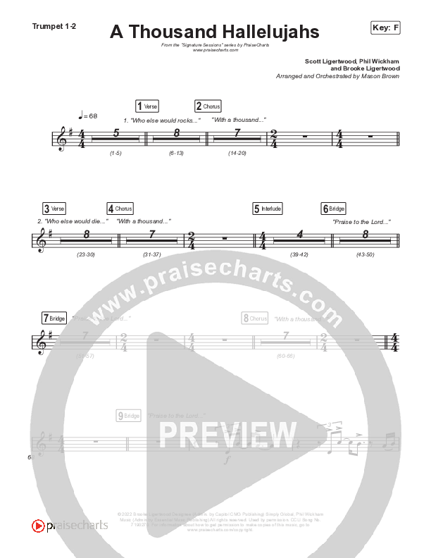 A Thousand Hallelujahs (Worship Choir SAB) Trumpet 1,2 (Signature Sessions / Arr. Mason Brown)