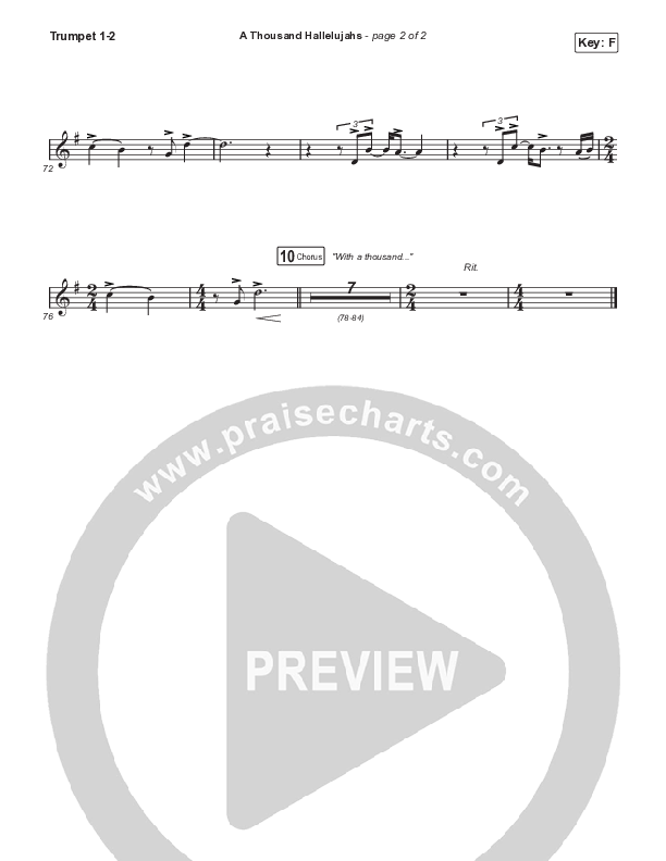 A Thousand Hallelujahs (Worship Choir SAB) Trumpet 1,2 (Signature Sessions / Arr. Mason Brown)
