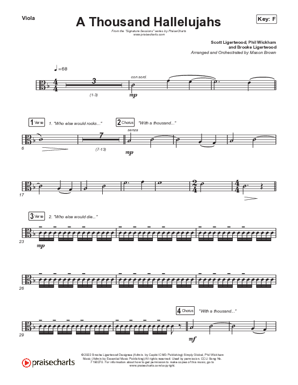A Thousand Hallelujahs (Worship Choir SAB) Viola (Signature Sessions / Arr. Mason Brown)