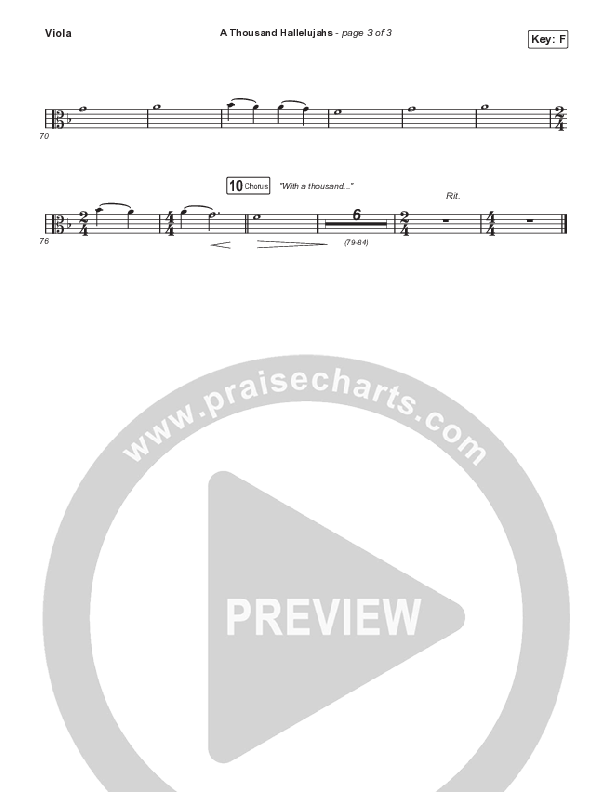 A Thousand Hallelujahs (Worship Choir SAB) Viola (Signature Sessions / Arr. Mason Brown)