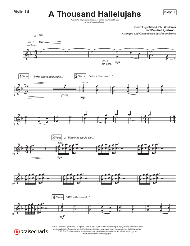 A Thousand Hallelujahs (Worship Choir SAB) String Pack (Signature Sessions / Arr. Mason Brown)