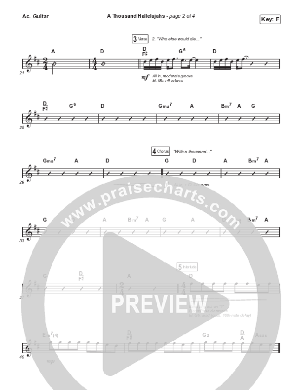 A Thousand Hallelujahs (Unison/2-Part Choir) Acoustic Guitar (Signature Sessions / Arr. Mason Brown)