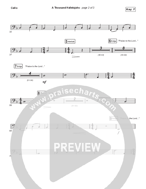 A Thousand Hallelujahs (Unison/2-Part Choir) Cello (Signature Sessions / Arr. Mason Brown)