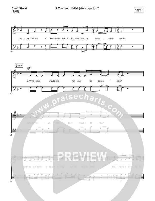 A Thousand Hallelujahs (Unison/2-Part Choir) Choir Sheet (Signature Sessions / Arr. Mason Brown)