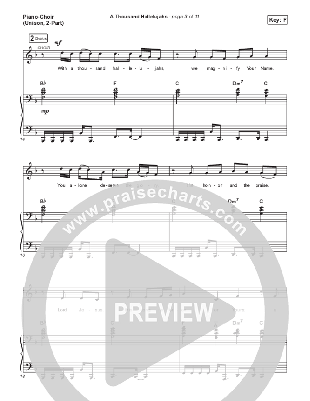 A Thousand Hallelujahs (Unison/2-Part Choir) Piano/Choir (Uni/2-Part) (Signature Sessions / Arr. Mason Brown)