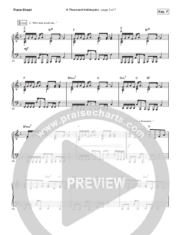 A Thousand Hallelujahs (Unison/2-Part Choir) Piano Sheet (Signature Sessions / Arr. Mason Brown)