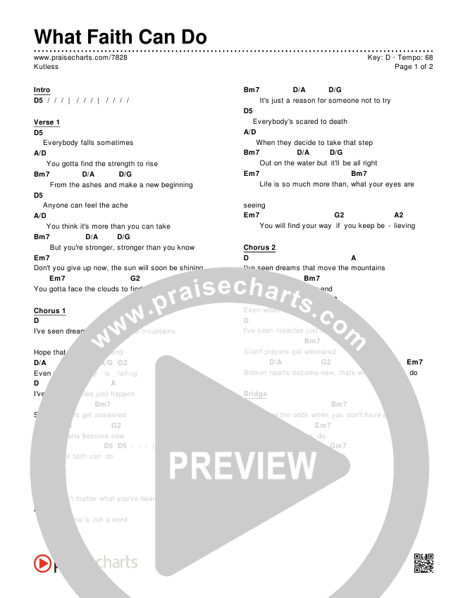 What Faith Can Do Chords Kutless Praisecharts