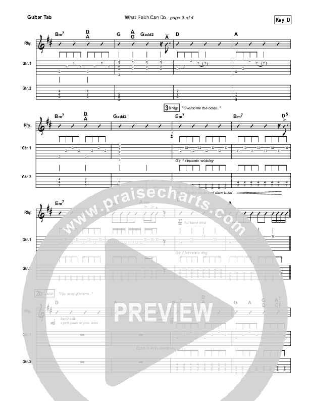 What Faith Can Do Guitar Tab (Kutless)