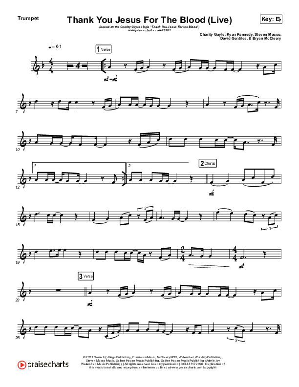 Thank You Jesus For The Blood (Instrument Solo) Trumpet Solo (Charity Gayle)