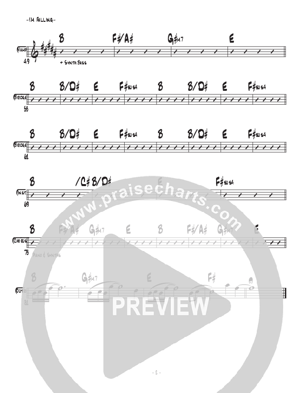 I'm Falling Rhythm Chart (Central Live)
