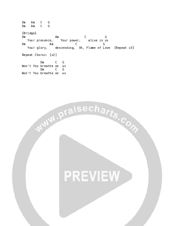Spirit Of God (Flame Of Love) (Live) Chord Chart (New Life Worship / Micah Massey)