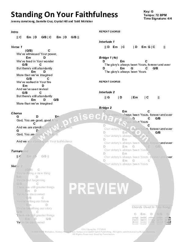 Standing On Your Faithfulness (Live) Chord Chart (Victory House Worship)