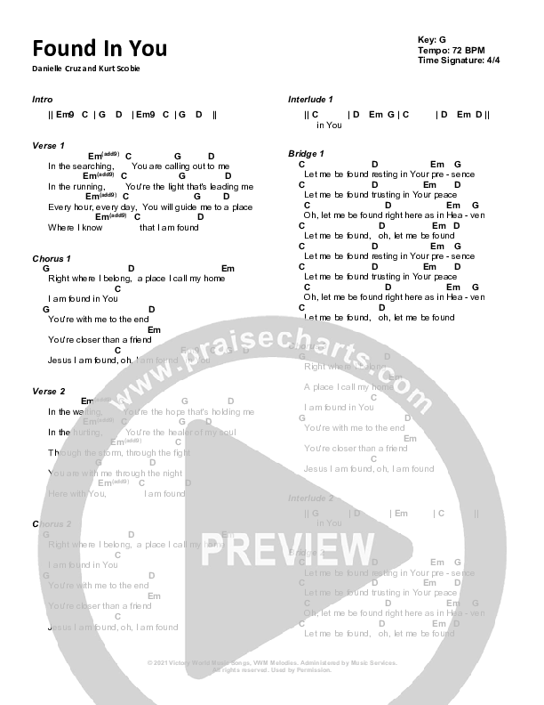 Found In You (Live) Chord Chart (Victory House Worship)
