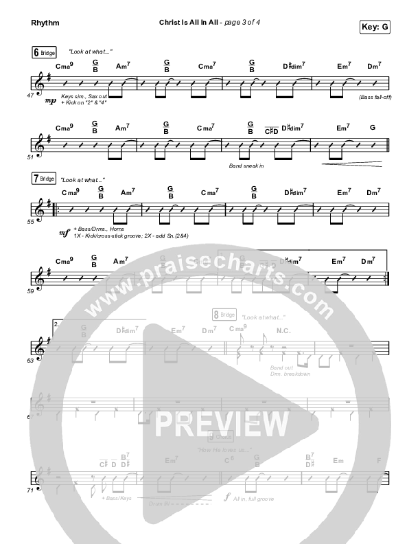 Christ Is All In All (Live) Rhythm Chart (Keith & Kristyn Getty)