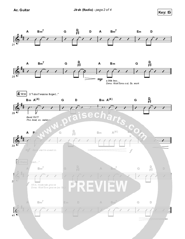 Jireh (Radio) Acoustic Guitar (Maverick City Music / Chandler Moore / Naomi Raine)