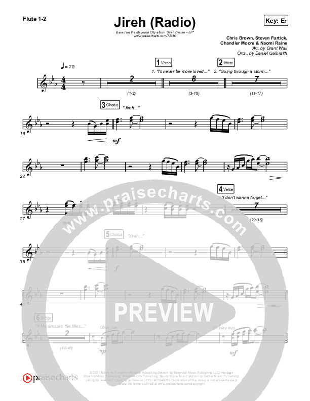 Jireh (Radio) Wind Pack (Maverick City Music / Chandler Moore / Naomi Raine)