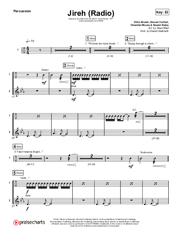 Jireh (Radio) Percussion (Maverick City Music / Chandler Moore / Naomi Raine)