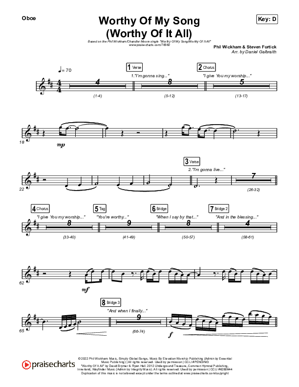Worthy Of My Song (Worthy Of It All) Oboe (Phil Wickham / Chandler Moore)