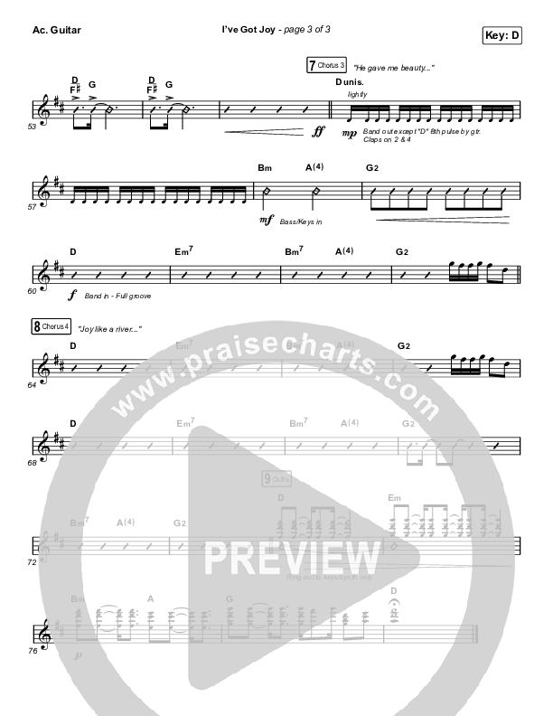 I've Got Joy Acoustic Guitar (CeCe Winans)