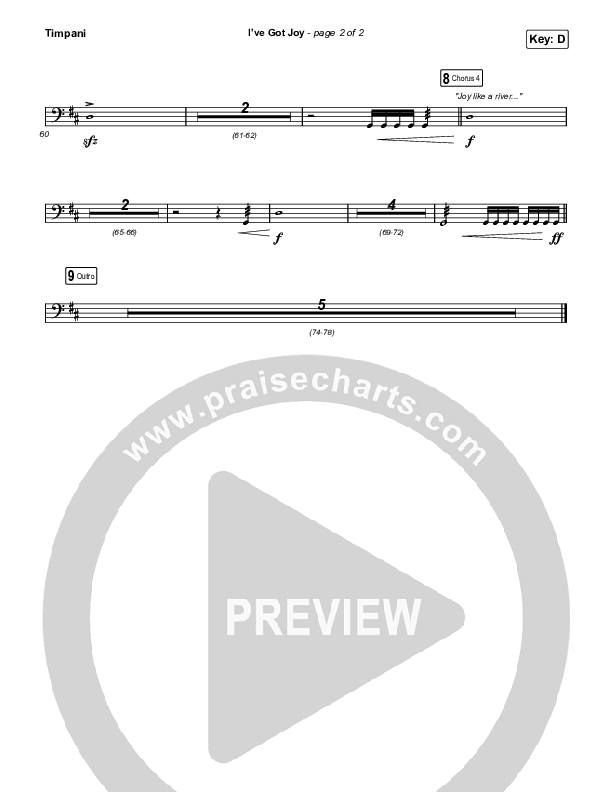 I've Got Joy Timpani (CeCe Winans)