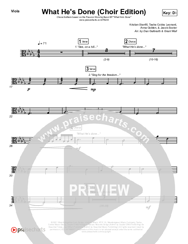 What He's Done (Choir Edition) (Choral Anthem) Viola (Passion / Arr. Erik Foster)
