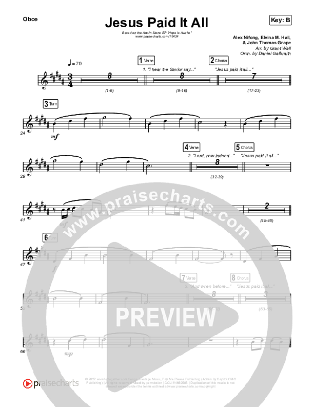 Jesus Paid It All Wind Pack (Austin Stone Worship)