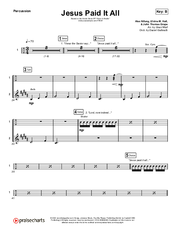 Jesus Paid It All Percussion (Austin Stone Worship)