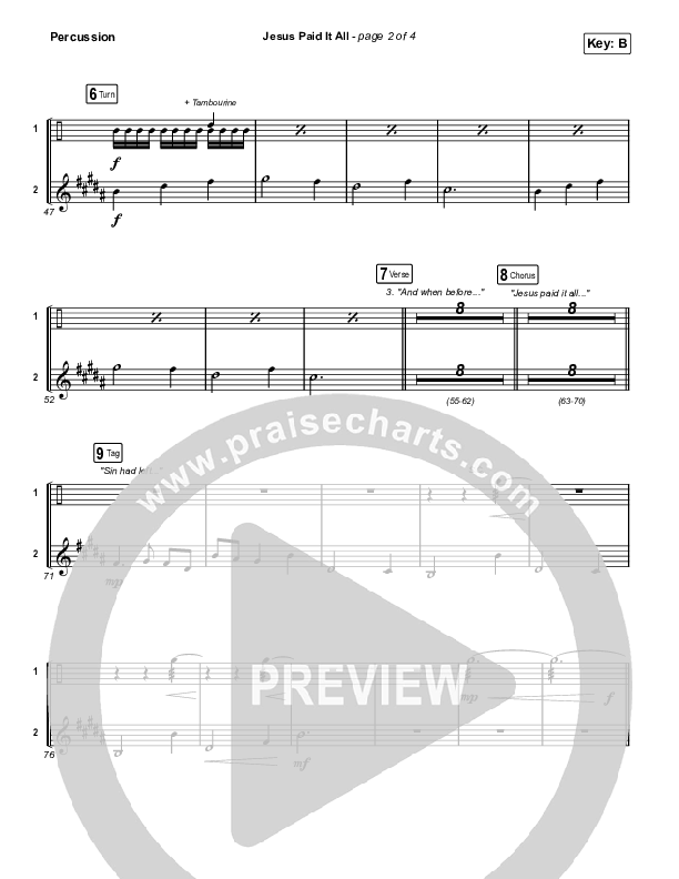 Jesus Paid It All Percussion (Austin Stone Worship)