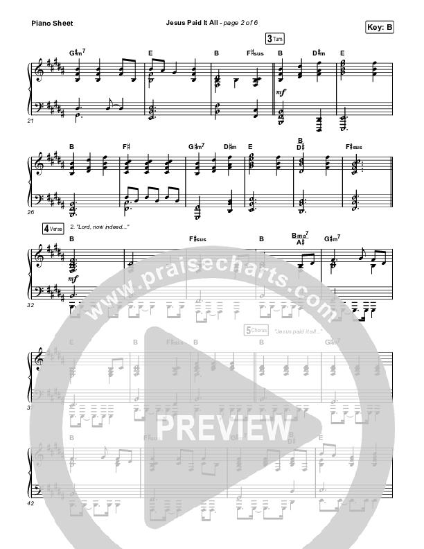 Jesus Paid It All Piano Sheet (Austin Stone Worship)