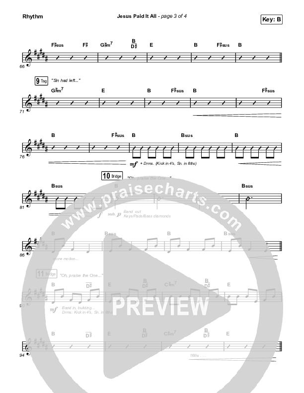 Jesus Paid It All Rhythm Pack (Austin Stone Worship)