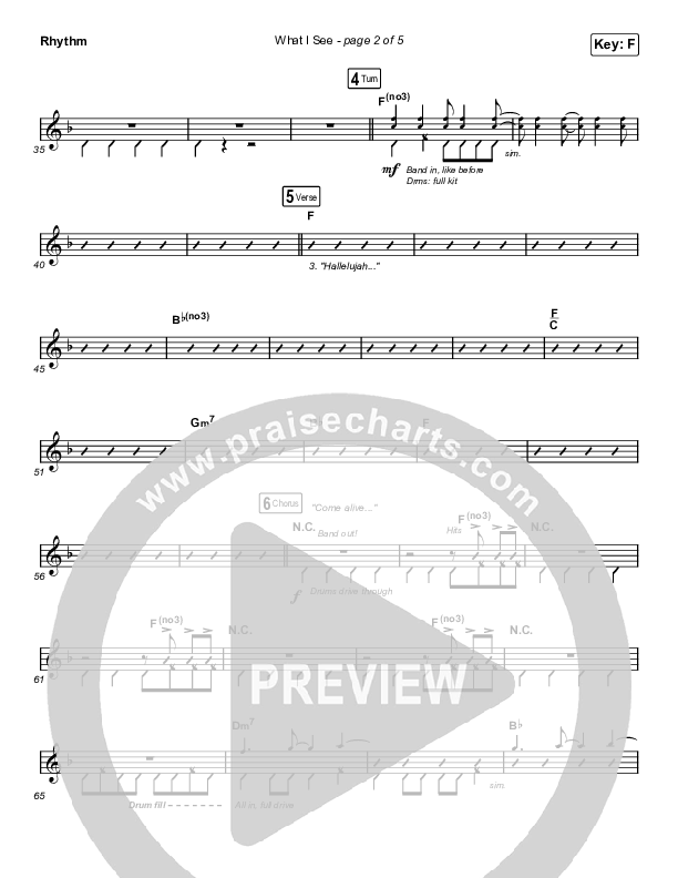 What I See (Worship Choir SAB) Rhythm Chart (Elevation Worship / Chris Brown / Arr. Mason Brown)
