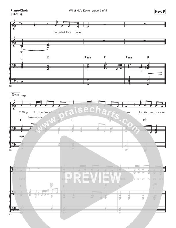 What He's Done (Choir Edition) (Unison/2-Part Choir) Piano/Choir  (Uni/2-Part) (Passion / Arr. Erik Foster)