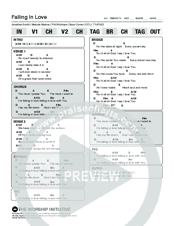 Falling In Love Chord Chart (Shane & Shane / The Worship Initiative)