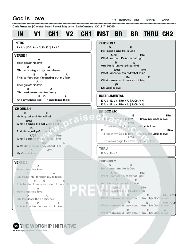 Oh We Love You (John 3:16) Chords PDF (Shane & Shane / Kingdom Kids) -  PraiseCharts