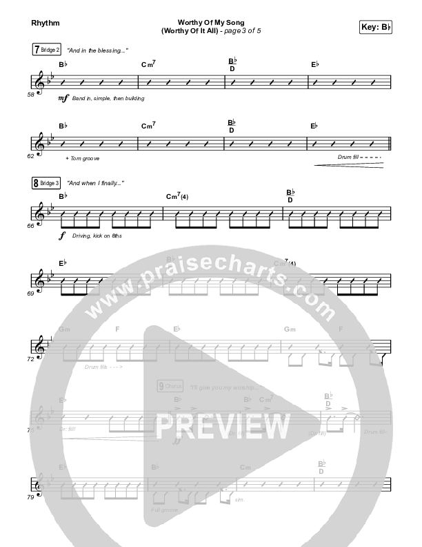 Worthy Of My Song (Worthy Of It All) (Unison/2-Part Choir) Rhythm Chart (Phil Wickham / Chandler Moore / Arr. Mason Brown)