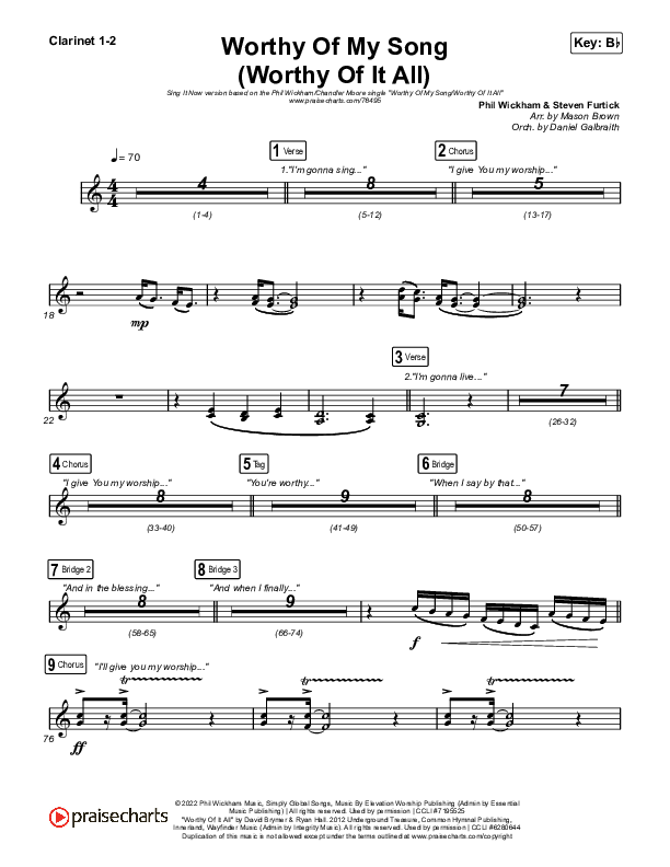 Worthy Of My Song (Worthy Of It All) (Sing It Now SATB) Clarinet 1/2 (Phil Wickham / Chandler Moore / Arr. Mason Brown)
