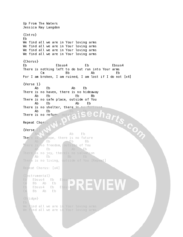 Nothing Left To Do (Live) Chord Chart (Mission House / Jess Ray / Taylor Leonhardt)