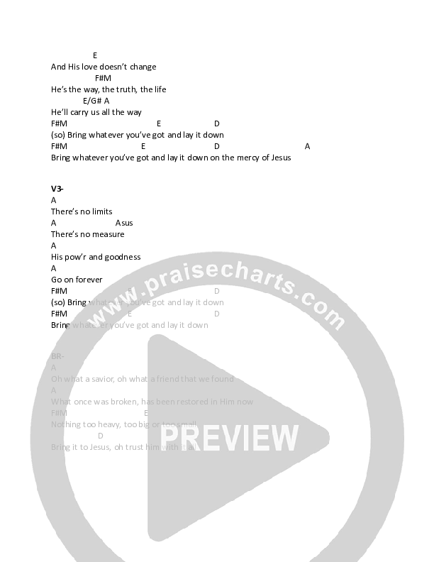Mercy Of Jesus Chord Chart (Canyon Hills Worship)